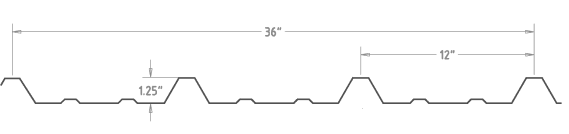 Product Dimension 1